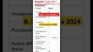 Odisha B. Ed Topic wise Syllabus 2025|Odisha B. Ed Syllabus #shorts #bed #syllabus
