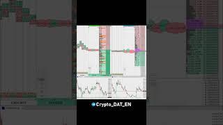 Trading on a stock exchange glass + 526$|  CryptoDAT | Arseniy Tsyro #cryptocurrency