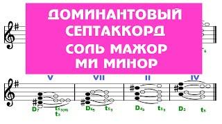 Доминантовый септаккорд - D7 - Соль мажор/Ми минор