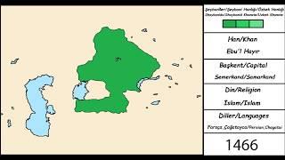 Şeybani (Özbek) Hanlığı Kuruluştan Yıkılışa(1428-1599)/Shaybanid (Uzbek) Khanate Rise and Fall