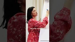 как бизнесмену перезагрузить себя для масштабирования компании #бизнесмиссия #бизнес#историяуспеха