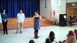 The Opera Lab