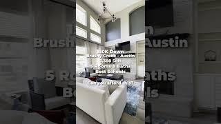 Texas-Size Living: How a 6-Figure Salary Can Secure Your Dream Home in Austin!