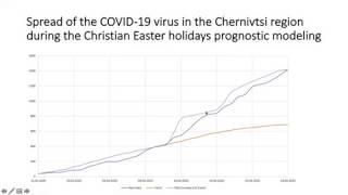 An Information System Prototype for Monitoring and Modeling the Spread of Viral Infections