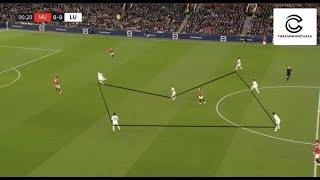 HOW DID LEEDS' HIGH PRESS CAUSE MANCHESTER UNITED BIG ISSUES-     TACTICAL ANALYSIS