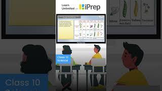 Rules For The Inheritance Of Traits | Heredity And Evolution | Science | Class 10 | iPrep #iprep