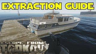 New Extraction Guide Escape From Tarkov