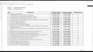 Penyampaian Jadwal Pelaksanaan Seleksi Guru ASN PPPK Tahun 2022