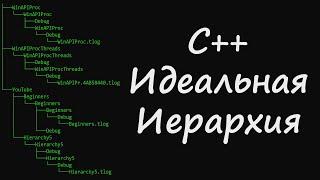 ООП Идеальная Архитектура Классов C++