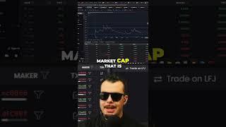 AVAX & Arena Token: Undervalued Crypto Gems EXPLODE!