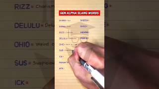 Gen Alpha Slang Words & Their Meanings