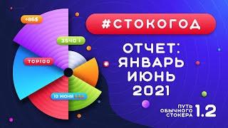 #СТОКОГОД :: Такого результата я не ожидал! Отчет по заработку на Shutterstock с января по июнь 2021