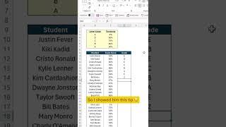 How to grade hundreds of exam scores with this Excel function.  #excel #tutorial #exceltips