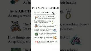 Let's learn parts of speech through a poetry| smart start| #poetry #smartstart #better learning