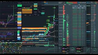 #btc #perp #spot #bookmap #tradingview #bitcoin