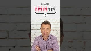 Когда решение призывной комиссии незаконно #shorts