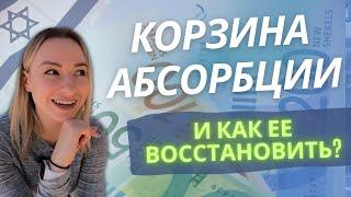 КОРЗИНА АБСОРБЦИИ ВСЕ ЧТО ВАМ НУЖНО ЗНАТЬ \  Выплаты новым репатриантам