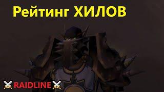 ТОП ХИЛОВ 10.1 в WoW Dragonflight (сезон 2) | RAIDLINE