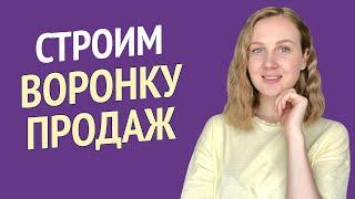 Как создать воронку продаж? - Лучшее программное обеспечение для создания воронок продаж