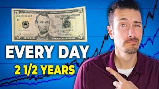 I Invested $5 a Day for 2 1/2 Years. Here's What Happened.