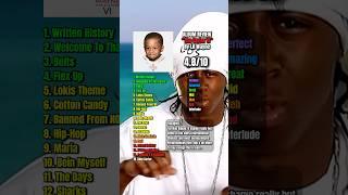 Tha Carter VI Review By Lil Wayne #lilwayne #thacartervi #rap #hiphop #music #review #albumreview