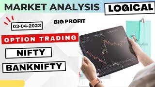 MARKET ANALYSIS FOR INTRADAY #tradingview | Stock | crypto | Trading | #stockmarket