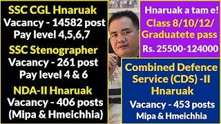 Hnaruak a tam! SSC CGL - 14582 Post | SSC Stenographer - 261 | NDA - 406, CDS - 453 posts