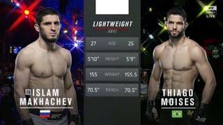 Islam Makhachev vs Thiago Moises UFC Vegas 31 FULL FIGHT CHAMPION