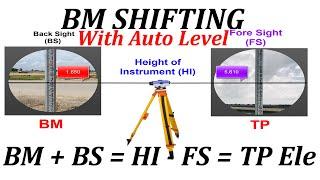 Benchmark(BM) Shifting With Auto Level in Foot & Create New Benchmark