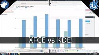 XFCE vs KDE - Resource Usage Comparison