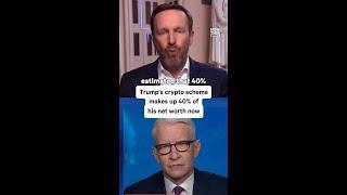 Trump Profits While Americans Pay the Price