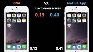 Progressive Web App vs. Native App