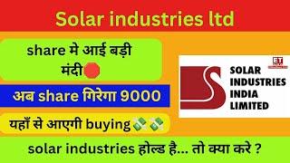 Solar industries Share latest news | Solar industries share news today | Solar industries ltd 