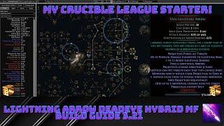 [Path Of Exile 3.21] Lightning Arrow Deadeye Hybrid MF Build Guide | My Crucible League Starter!