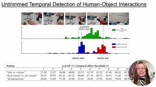 ENIGMA-51: Towards a Fine-Grained Understanding of Human Behavior in Industrial Scenarios