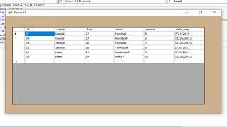 Visual basic net: How to get data in datagridview using sql inner join all columns from one table