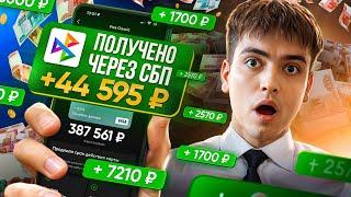 ЗАРАБОТОК В ИНТЕРНЕТЕ = 3 500 РУБЛЕЙ В ЧАС (БЕЗ ВЛОЖЕНИЙ ) КАК ЗАРАБОТАТЬ В ИНТЕРНЕТЕ 2025