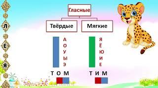 Гласные буквы для детей - твердые и мягкие | Подготовка к школе онлайн | Развивающее видео