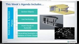 The 3rd Dimension: Section Planes and Point Clouds in AutoCAD 2016