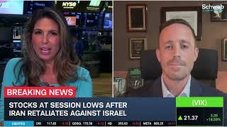 Herriage: TSLA on Road to $1,000, SMR Nuclear Leader & Dip Buying Opportunities