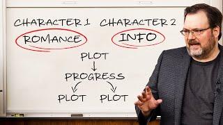 Plot Q&A: Brandon Sanderson's Writing Lecture #4 (2025)