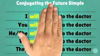 Learn how to form the future simple tense in English