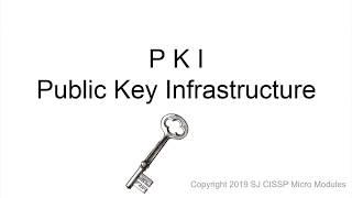 What is PKI?  Public Key Infrastructure