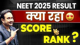 Score vs Rank | NEET 2025 Result | #neet2025 #nta #neet2025result
