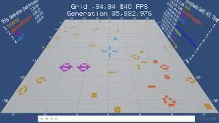 Three-way dancing leaderboard - Twitch Plays Conway's Game of Life - Classic Edition (Unity3d ECS)