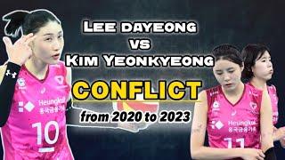 [ENG] Chronology of the conflict between Lee Dayeong (이다영) and Kim Yeonkyeong (김연경) #이다영