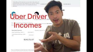 Uber Driver Income in 1 year NYC