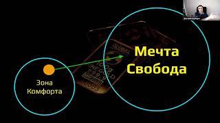 Дмитрий Солодин ФинПрокачка+. Обучение в описании