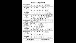 Sl lottery result dlb nlb 2024/09/19 #govisetha #wasanawa #ada