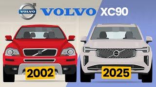 From Safety to Super Luxury: How the Volvo XC90 Has Evolved Over Time